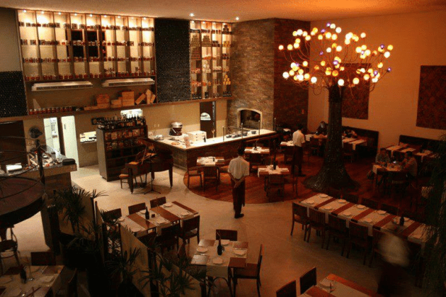 Maria Antonieta Chandon Week